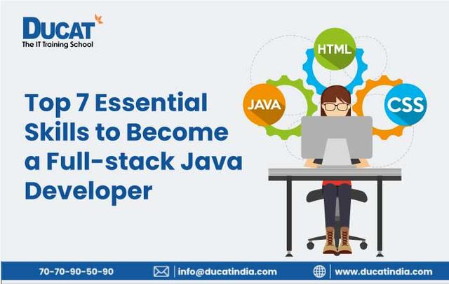Java Course in Gurgaon – Ducat India